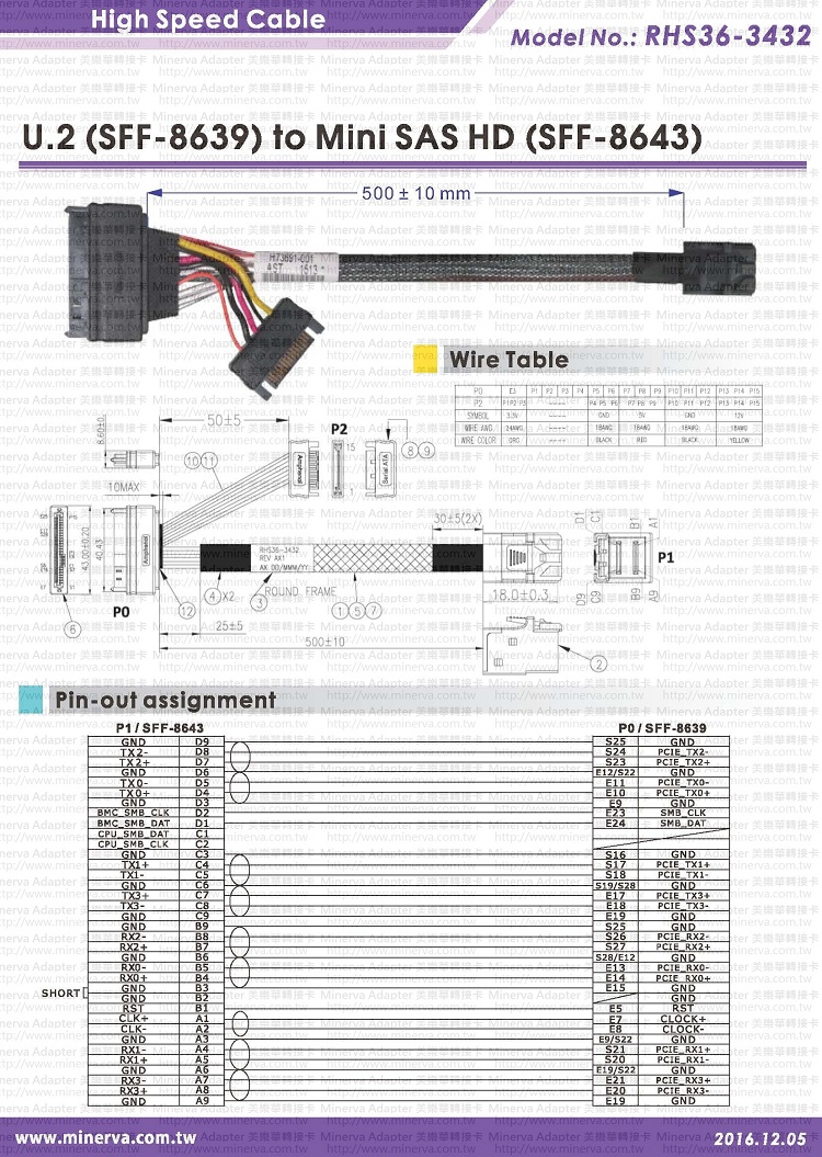 CB963Fx9